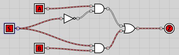 Enable the S selector line